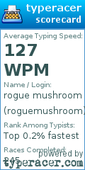Scorecard for user roguemushroom