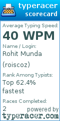 Scorecard for user roiscoz