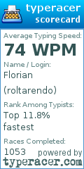 Scorecard for user roltarendo