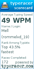 Scorecard for user rommelxd_19