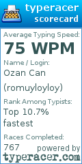 Scorecard for user romuyloyloy