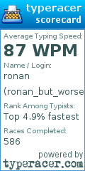 Scorecard for user ronan_but_worse