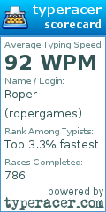 Scorecard for user ropergames