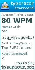Scorecard for user roq_wysciguwka