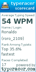 Scorecard for user roro_2109
