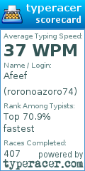 Scorecard for user roronoazoro74