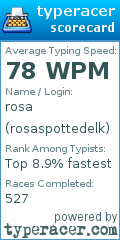Scorecard for user rosaspottedelk
