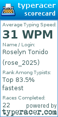 Scorecard for user rose_2025