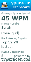 Scorecard for user rose_gurl