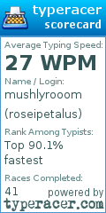Scorecard for user roseipetalus