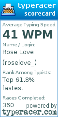 Scorecard for user roselove_