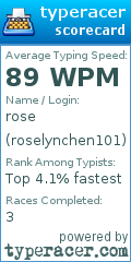 Scorecard for user roselynchen101