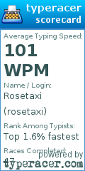 Scorecard for user rosetaxi