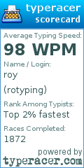 Scorecard for user rotyping