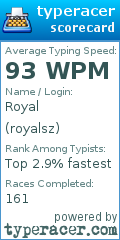 Scorecard for user royalsz