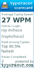 Scorecard for user royinchoco
