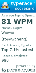 Scorecard for user roywwcheng