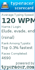 Scorecard for user rsinal