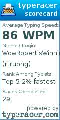 Scorecard for user rtruong