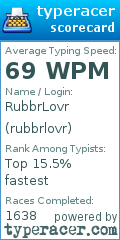 Scorecard for user rubbrlovr