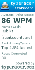 Scorecard for user rubiksdontcare
