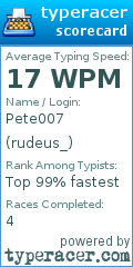 Scorecard for user rudeus_