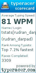 Scorecard for user rudran_darpad