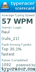 Scorecard for user rulis_21
