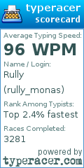 Scorecard for user rully_monas