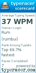 Scorecard for user rumbui