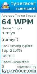 Scorecard for user rumiyo