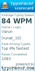 Scorecard for user runat_10