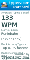 Scorecard for user runinbahnx