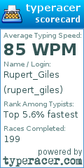 Scorecard for user rupert_giles
