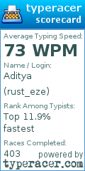 Scorecard for user rust_eze