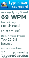 Scorecard for user rustam_00