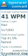 Scorecard for user rv7284