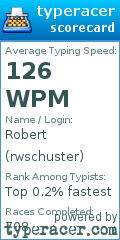 Scorecard for user rwschuster