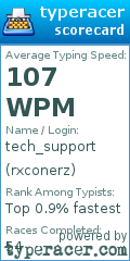 Scorecard for user rxconerz