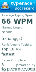 Scorecard for user rxhanggs