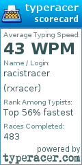Scorecard for user rxracer