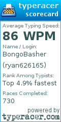 Scorecard for user ryan626165