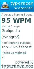 Scorecard for user ryangrof