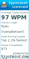 Scorecard for user ryanjaketown