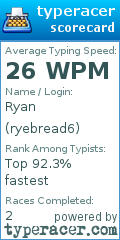 Scorecard for user ryebread6