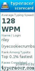 Scorecard for user ryecookiecrumbs
