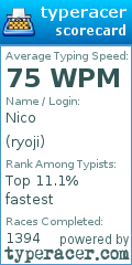 Scorecard for user ryoji