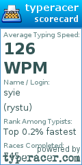 Scorecard for user rystu