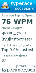 Scorecard for user ryujinsfootrest
