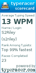 Scorecard for user s2riley